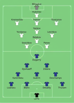 Aufstellung Frankreich gegen Bulgarien