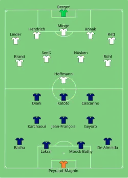 Aufstellung Frankreich gegen Deutschland