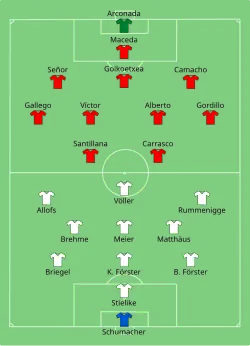 Aufstellung BR Deutschland gegen Spanien