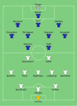 Aufstellung BR Deutschland gegen Italien