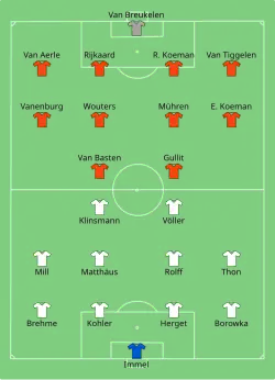 Aufstellung BR Deutschland gegen Niederlande