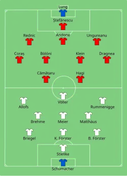 Aufstellung BR Deutschland gegen Rumänien