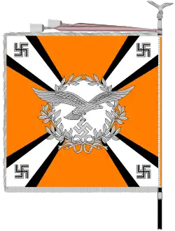 Fliegende Einheiten (Rechte Seite)