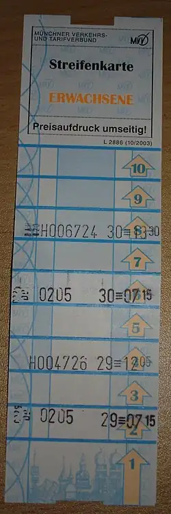 Streifenkarte des MVV mit Entwertungsaufdrucken
