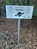 Das Schild für Saturn steht 1,4 Kilometer von der Sonne, im selben Wald wie Jupiter