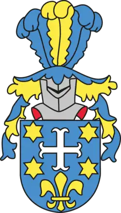 Familienwappen Schmidheiny