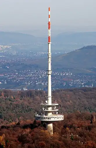 FuÜSt Stuttgart 7: Stuttgarter Fernmeldeturm