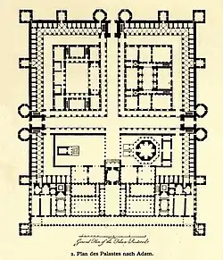 Grundriss des Diokletians-Palastes in Split