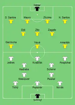 Aufstellung Brasilien gegen Tschechoslowakei