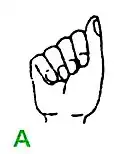 A im Finger­alphabet