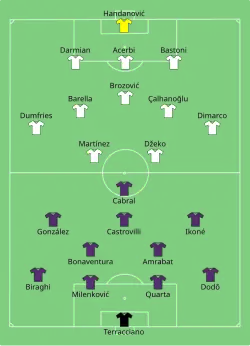 Aufstellung Inter Mailand gegen AC Florenz