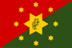 Flagge von Eastern Highlands