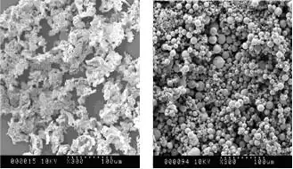 Die flockigen, ineinandergreifenden Rheniumpulver werden nach der Induktionsplasma-Sphäroidisierungsverarbeitung zu dichten separaten Kugeln
