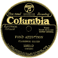Fond Affection, 1927