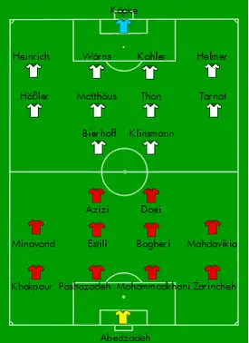 Startaufstellung der Begegnung Deutschland – Iran