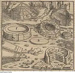 Teile des Treibherdes