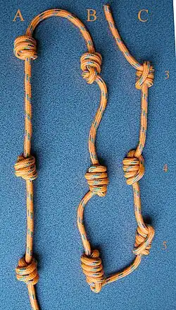 Drei unterschiedliche Techniken A = Franziskanerknoten B = Wurfknoten 3,4,5-er Törns C = Mehrfacher Überhandknoten (nach Quipu die Zahl 3,4,5)[8]