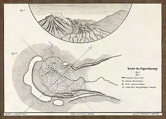 Der Krater des Papandayang (heutiger Name: Papandayan). – Man beachte im Grundriss den eingezeichneten Nordpfeil.