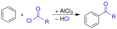 Übersicht der Friedel-Crafts-Acylierung