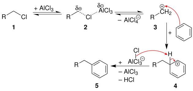 Mechanismus der Friedel-Crafts-Alkylierung