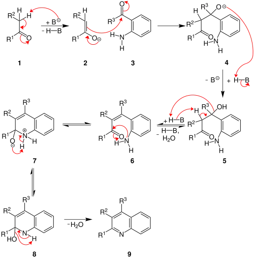 Mechanismus der Friedlänger-Chinolin-Synthese