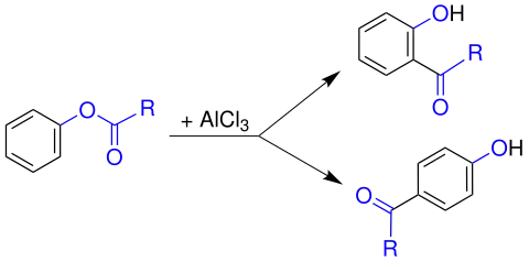Übersicht der Fries-Umlagerung