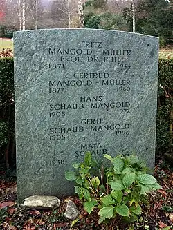 Fritz Mangold (1871–1944) Wirtschaftshistoriker, Politiker. Grab, Friedhof am Hörnli