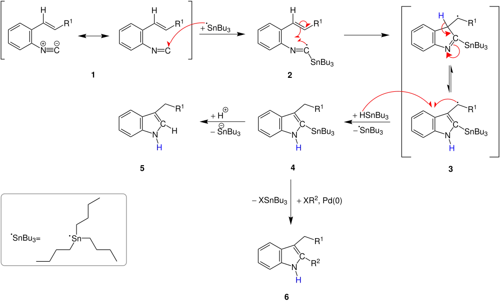 Mechanismus
