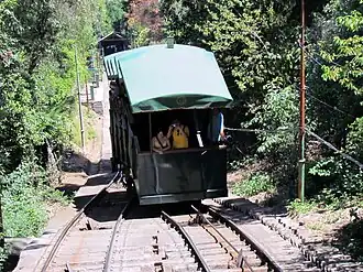 Die Standseilbahn von Santiago (2010)