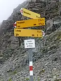 Wegweiser auf dem Pass
