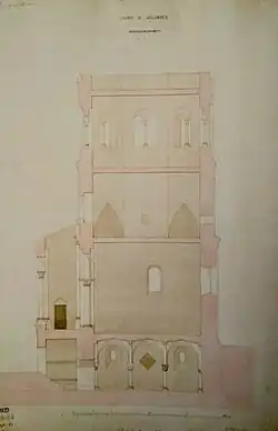 Schnittzeichnung von 1884