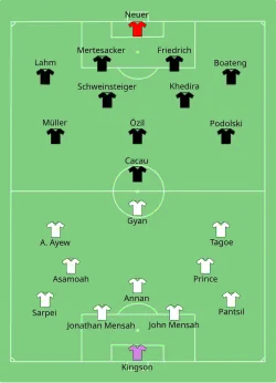 Aufstellung Ghana gegen Deutschland