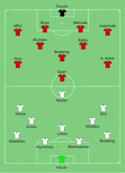 Aufstellung Deutschland gegen Ghana