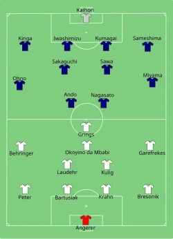 Aufstellung Deutschland gegen Japan