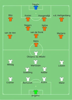 Aufstellung Deutschland gegen Niederlande