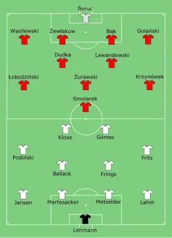 Aufstellung Deutschland gegen Polen