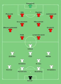 Aufstellung Deutschland gegen Polen
