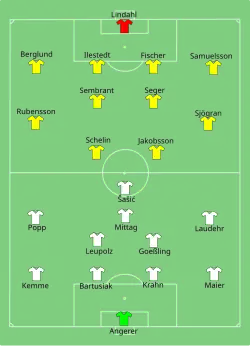 Aufstellung Deutschland gegen Schweden