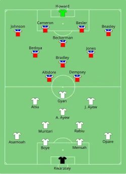 Aufstellung Ghana gegen USA