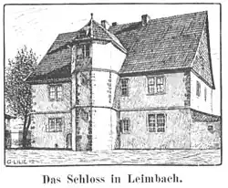 Nordansicht (um 1900)