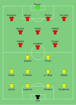 Aufstellung Französisch-Guayana gegen Kanada