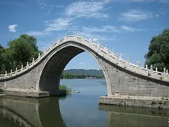 Gaoliang-Brücke 高粱桥