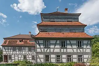 Europäische Papiermühlen (aus der Ära des handgeschöpften Papiers)