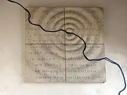 Gedicht von Joseph Gerster-Roth (1860–1937), Obertor in Laufen Bl