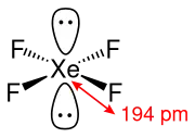 Bindungslänge und Geometrie des Xenondifluorid-Moleküls