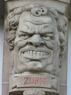 Zorn