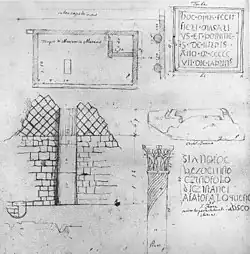 Von Giuseppe Razzetti angefertigte Zeichnungen