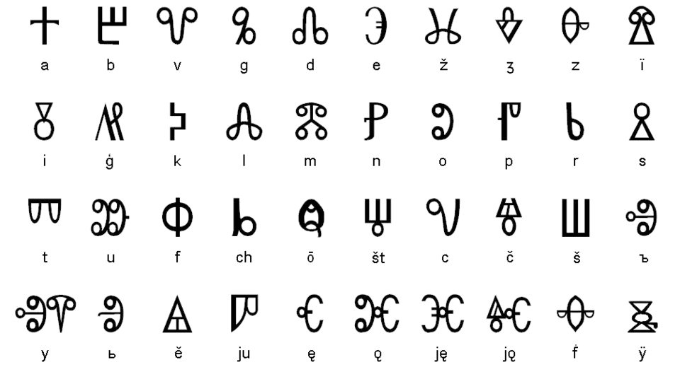 Das glagolitische Alphabet