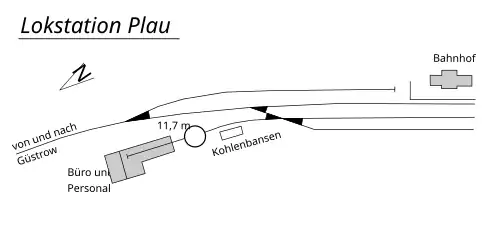 Unmaßstäbliches Gleisbild der Lokstation Plau (1890)