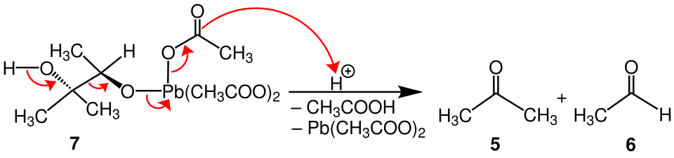 Reaktionsmechanismus der Glycolspaltung, trans-Diole, Criegee